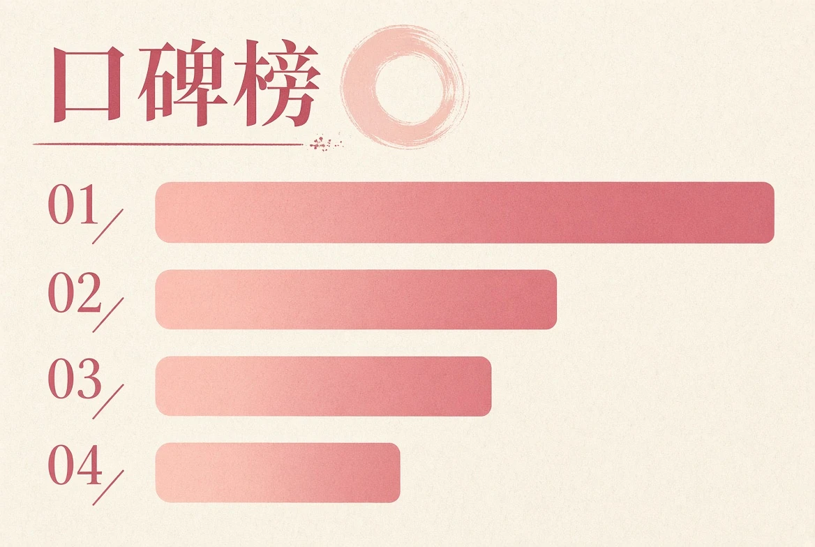 口碑榜栏目图